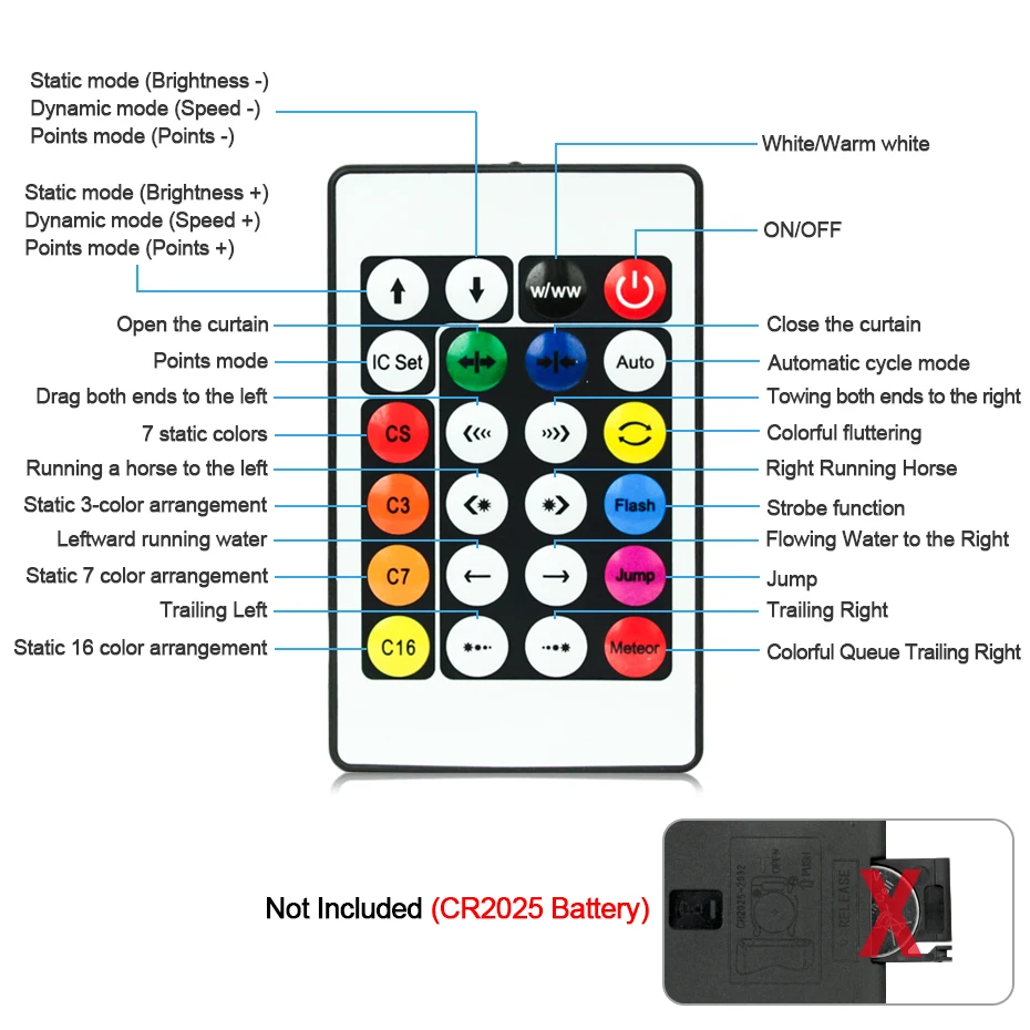 Рисунок 6 - СВЕТОДИОДНАЯ Гирлянда WS2812 RGBIC