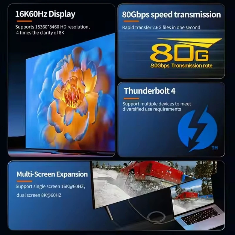 Фото Кабель USB4.0 GEN4, совместимый с Thunderbolt 5, 80 Гбит/с, 240 Вт, быстрая зарядка, видео 16K, сверхскоростная передача данных, кабель USB-C на USB-C №2