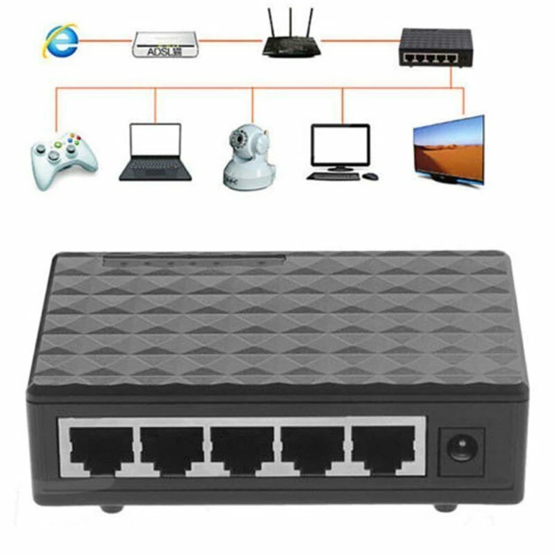 Настольный коммутатор Gigabit Ethernet с 5 портами 1000 Мбит/с 30 комплектов