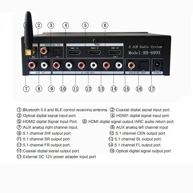 Фото Цифровой 5.1-канальный аудиодекодер 4K 3D, HDMI-совместимый экстрактор, ARC, DTS, Bluetooth, оптический, коаксиальный, RCA-адаптер №5