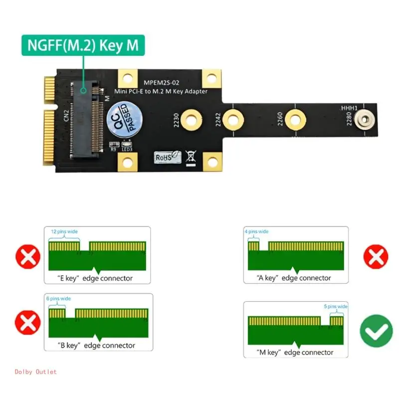 Поддержка переходников Mini PCIE в M.2 MINI PCI-E NVMe 2230–2280