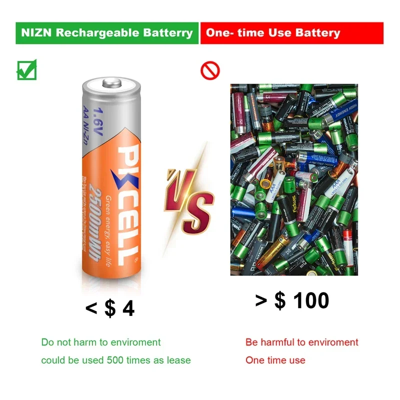 8 шт. для PKCELL AA 2500 МВтч 1 6 В Ni-Zn аккумуляторная батарея Aa NIZN батареи 2A