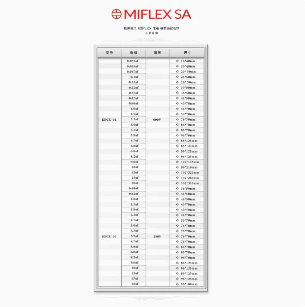 MIFLEX медный фольги масляный конденсатор для бумажной трубки KPCU-01 KPCU-03 250 В 630
