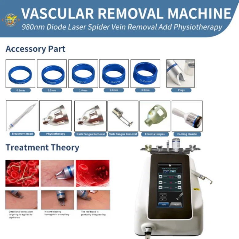 

980Nm Laser Spider Vein Removal Machine Physiotherapy 5 In 1 Diode Fast