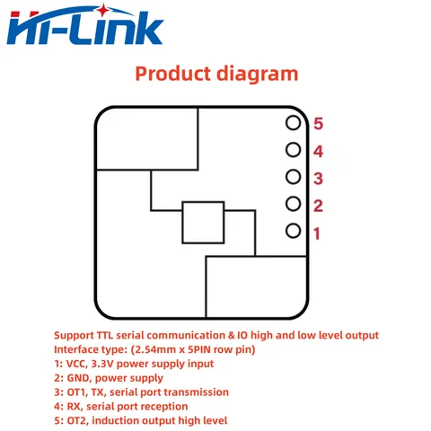Hilink Датчик присутствия человека LD2410S