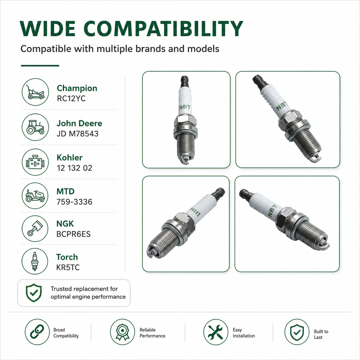 Фото Комплект из 8 свечей зажигания для замены Briggs Stratton 491055, 491055T, 491055S, 692051, 792015, совместим с Champion RC12YC, NGK BCPR6ES №3