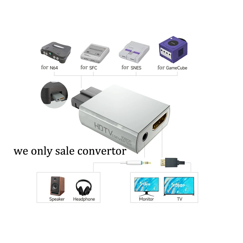 5 PCS Game Console 1080P HDMI-compatible Converter for N64 for GameCube/SNES/SFC to HD Digital Video Audio Adapter Connector