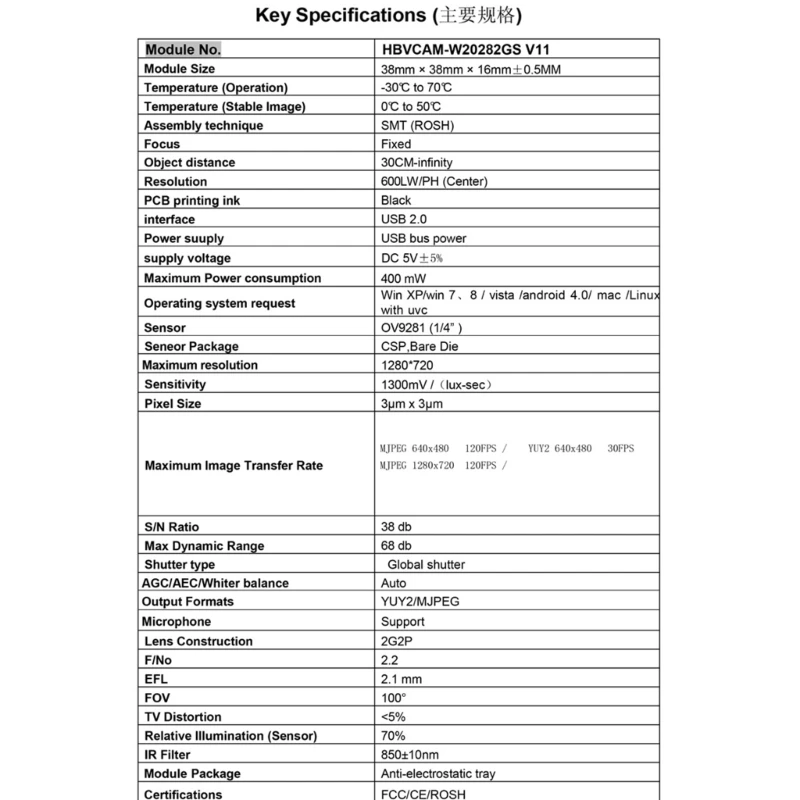 OV9281 Черно-белый модуль USB-камеры с датчиком для отслеживания глаз Прямая поставка