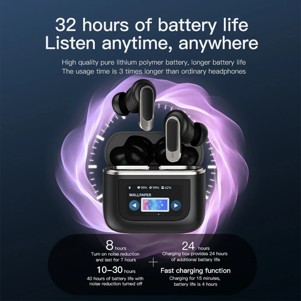 BlitzWolf BW-FYE16 Светодиодный экран TWS Наушники Bluetooth V5.3 Наушники Цветной сенсорный экран Активное шумоподавление Гарнитура с сроком службы 32 часа (art.: 3920d246fa520) - 3920d246fa520
