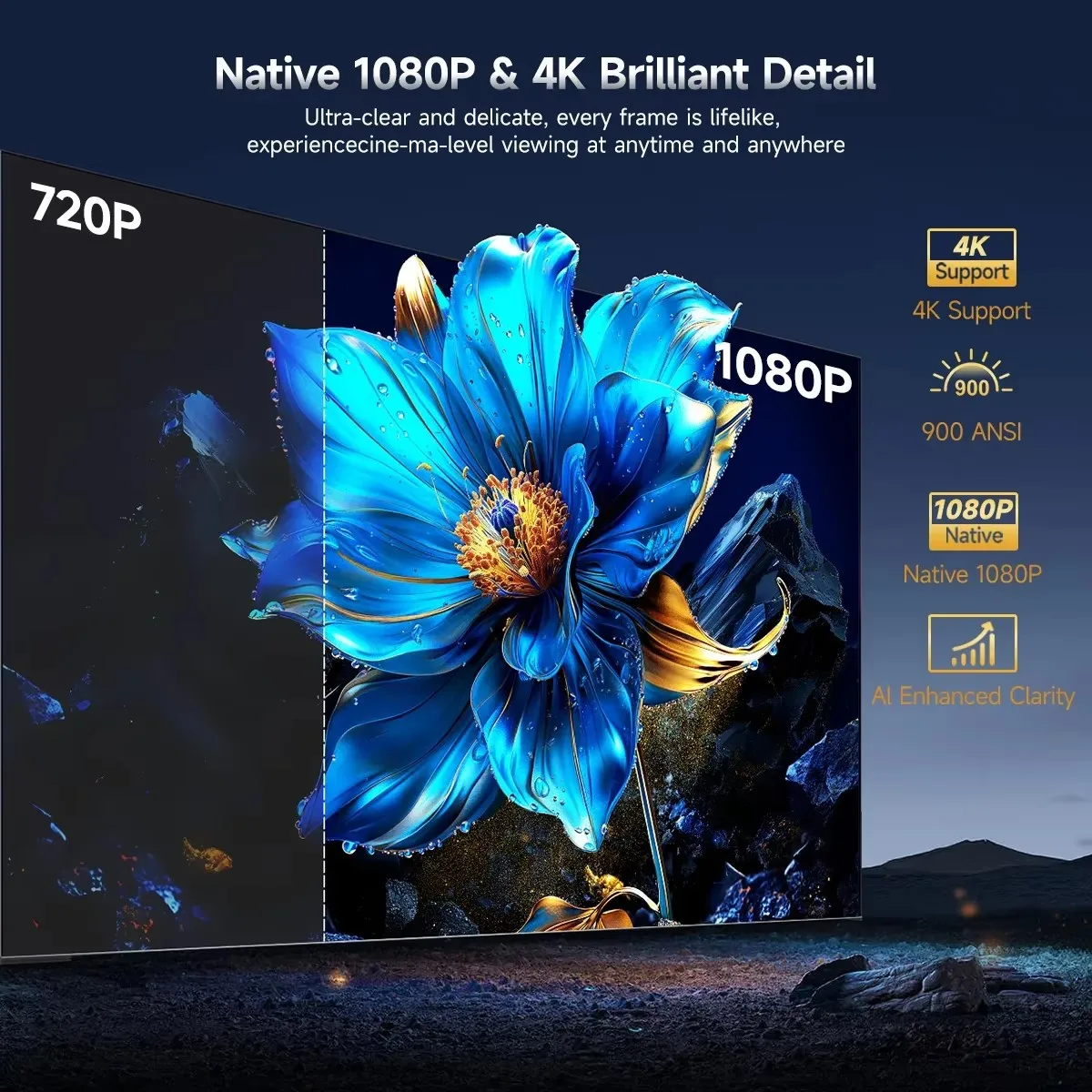 Фото Проектор ApexTPMagcubic HY350GT 900 ANSI с Google TV, разрешением 1080p, автофокусом, портативный, для домашнего кинотеатра на Android №2