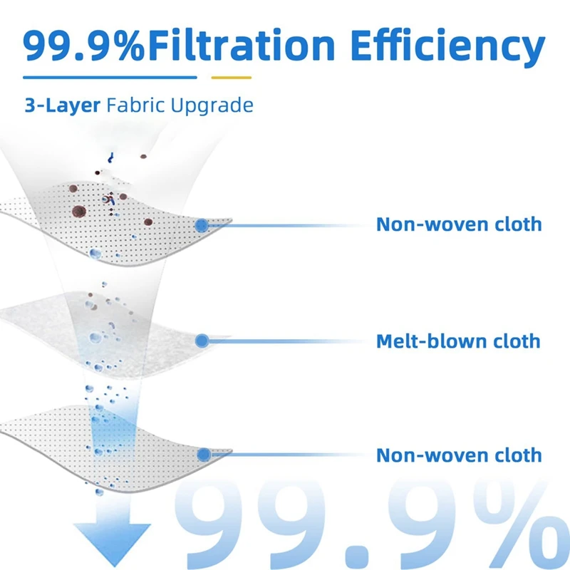 Пылесборники для пылесоса Eufy L50 SES L60 12 упаковок док-станция самоопорожнения