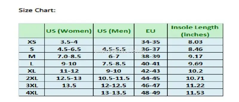 Водные туфли для женщин и мужчин летом, босые быстро сохнут, для серфинга, дайвинга, аква-носки, пляж, плавание, спорт, йога, упражнения.