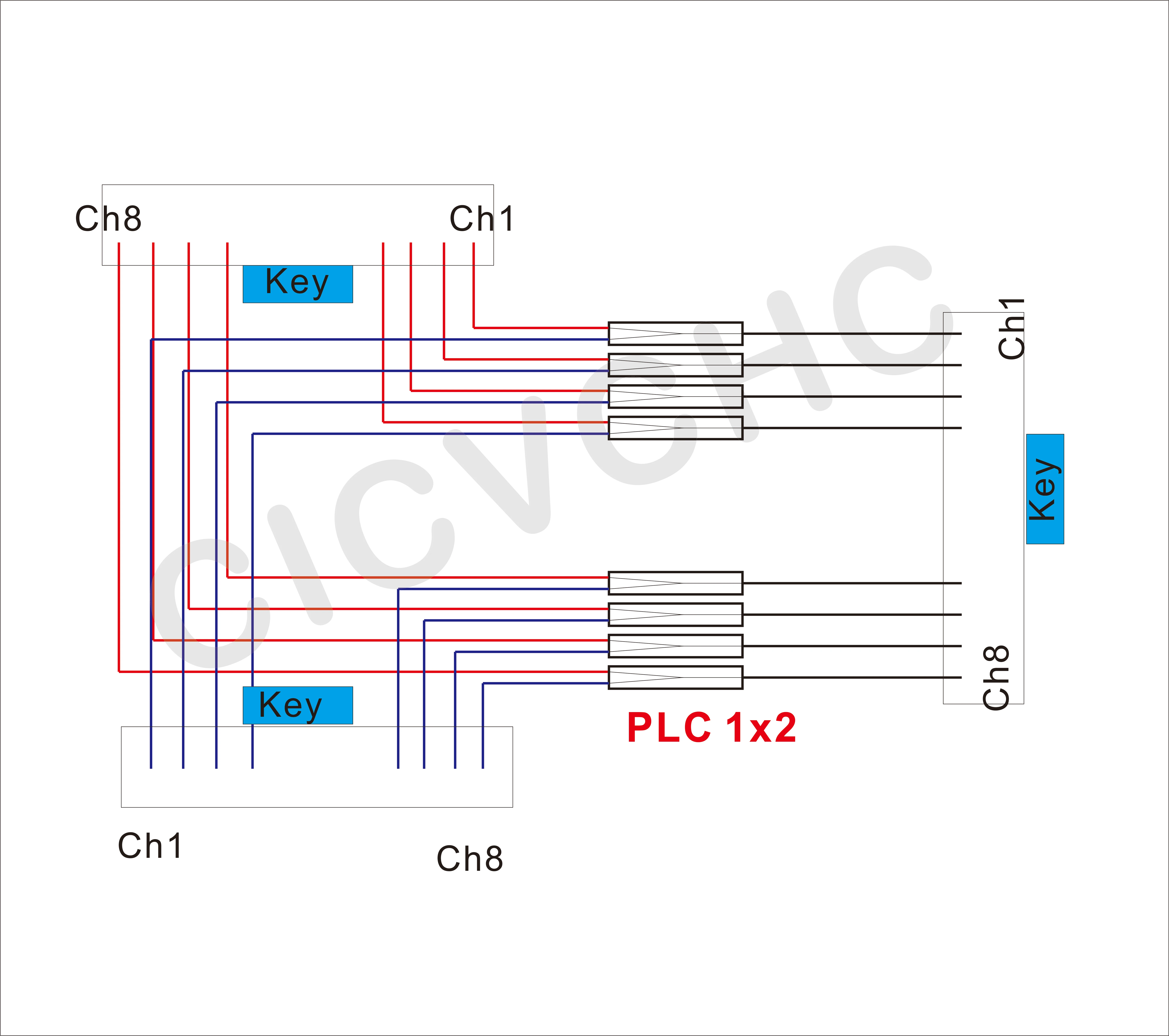 MPO Splitter Cables  8 Fibers for Network Monitoring with SM, MPO/APC-MPOAPC (Low loss)-PLC1x2-0.5m