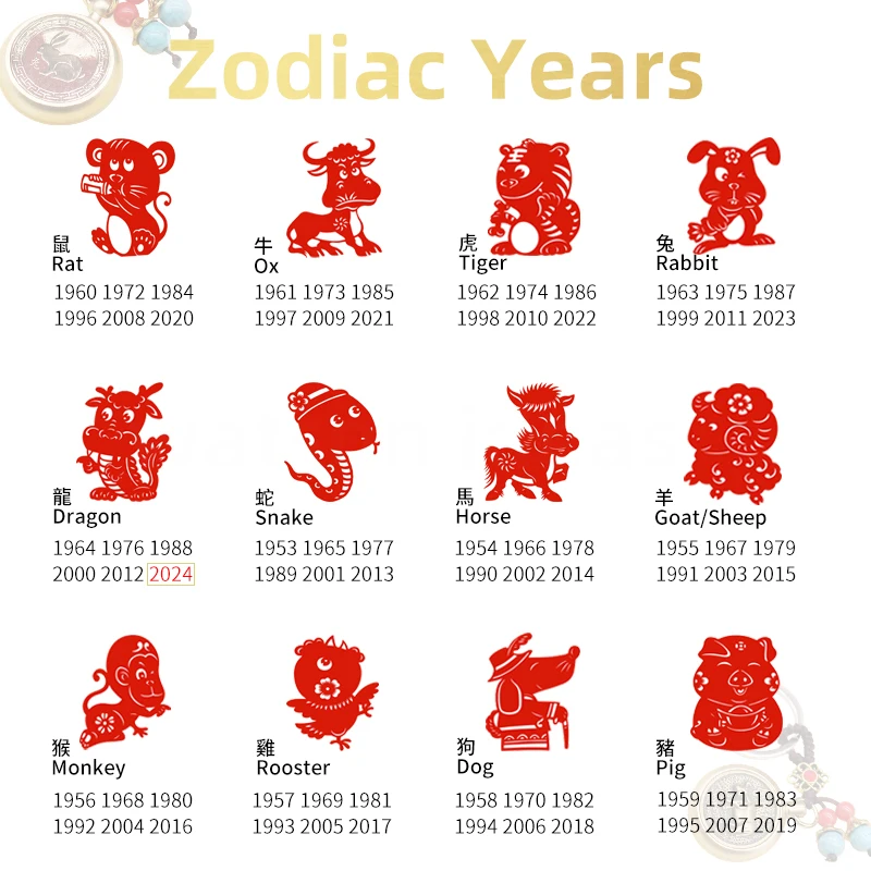 FengShui брелок Китайский Зодиак счастливый сделать деньги вращающаяся медная