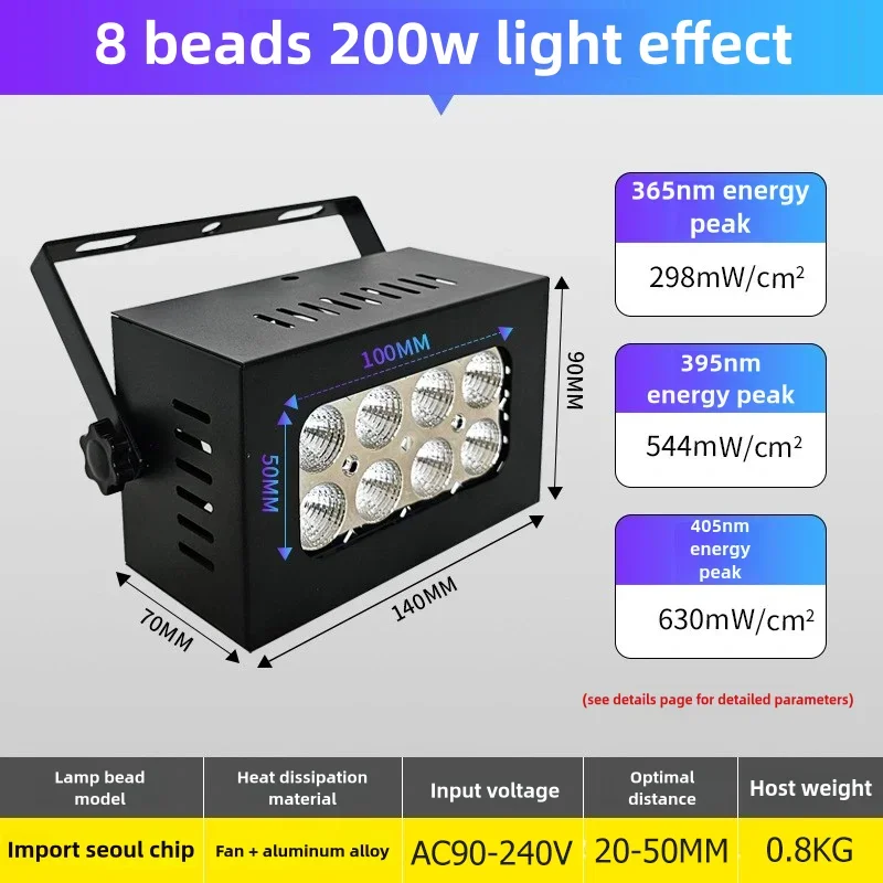 Портативная УФ лампа 365нм 395нм 405нм