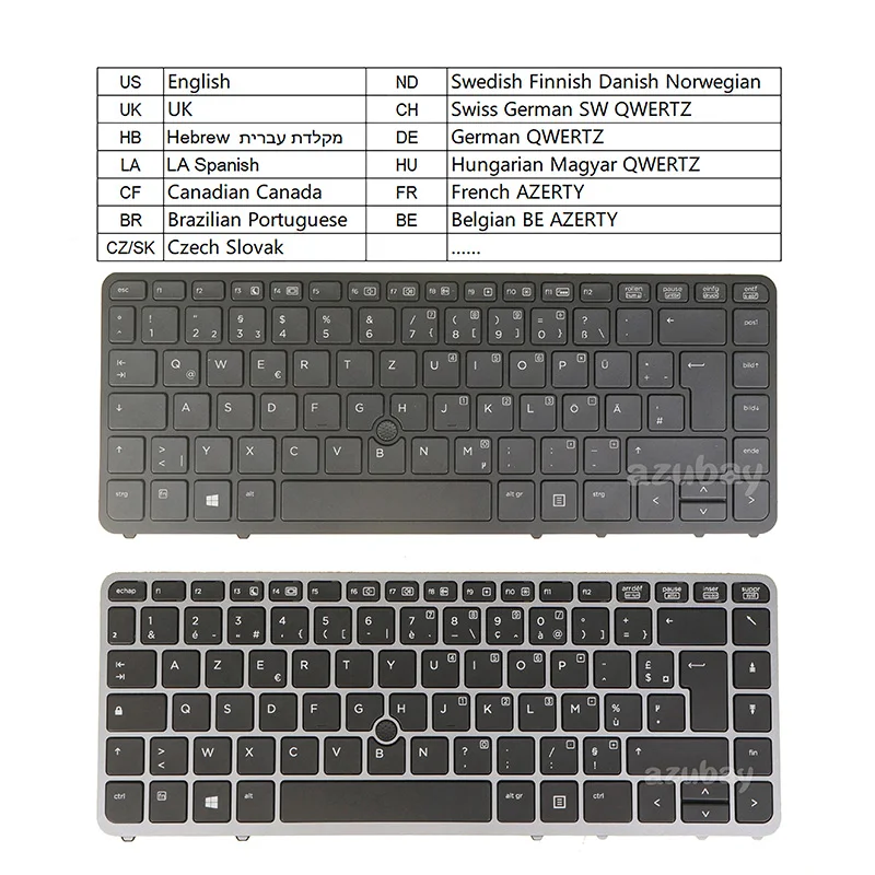 

Laptop Keyboard for HP Elitebook 840 G1 G2 850 G1 G2, Zbook 14/ 14 G2/ 15u G2 UK French Nordic US LA HB BR CF CZ SK BE SW GR HU