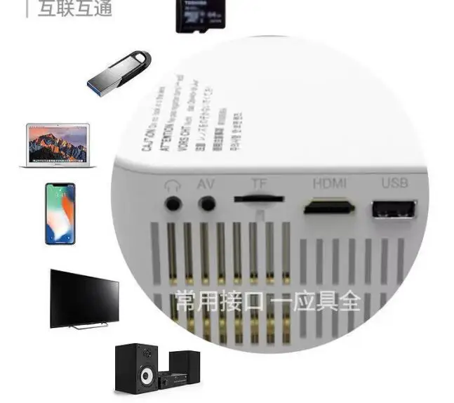 Беспроводной портативный мини-проектор с Wi-Fi для домашнего кинотеатра