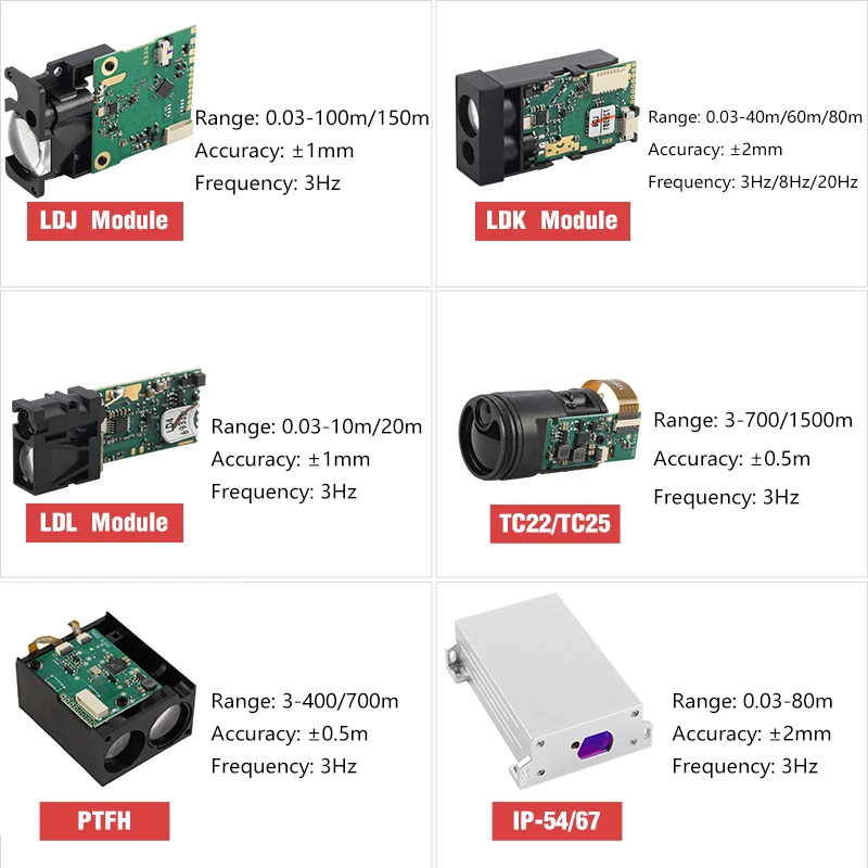 Фото Новый OEM-модуль лазерного дальномера с Bluetooth, дальностью действия 2 км, на основе технологии Time-of-Flight, для охоты и гольфа №5