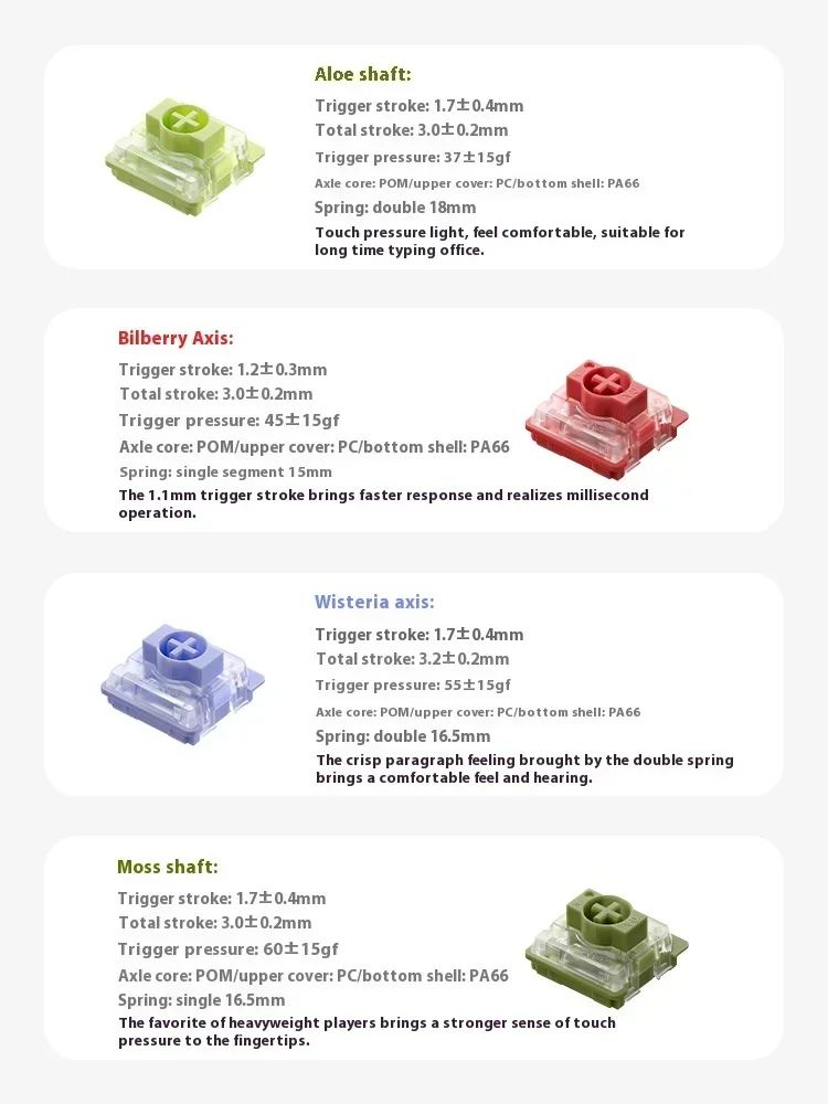 Механическая клавиатура Nuphy Air96 V2 трехрежимная беспроводная игровая с