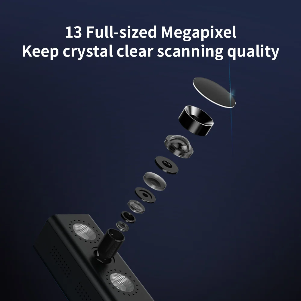 Технология захвата плоских кривых Max A3 для быстрого сканирования в офисах