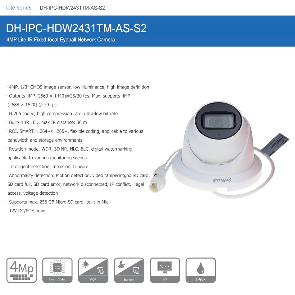 Рисунок 2 - Оптовая продажа, 100 шт