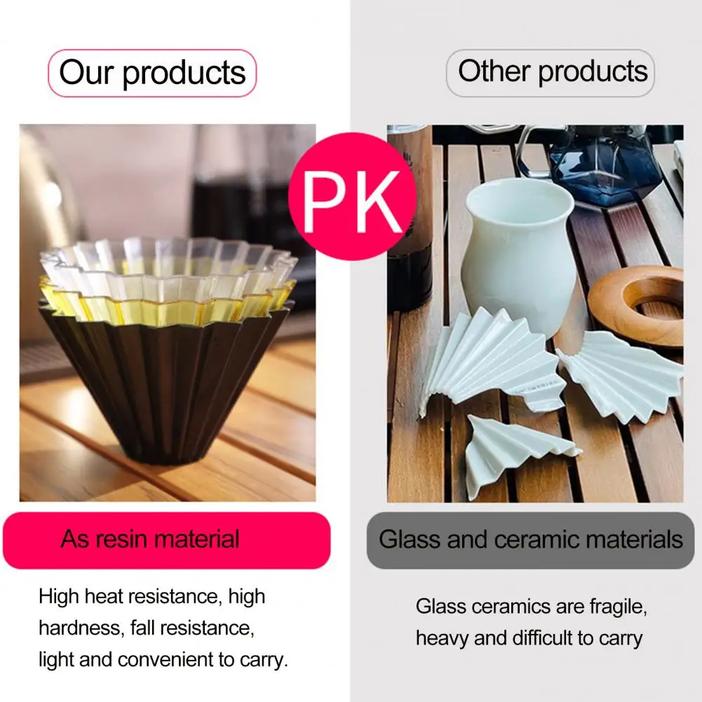 

Filter Bowl Heat Resistance Eco-friendly Practical Cake Drip Strainer Cups Origami Filter Cup Coffee Paper Filter Cup