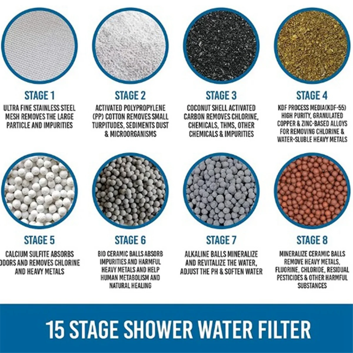 Подходит для душа очиститель воды ванны удаления остаточного хлора 15-уровневые