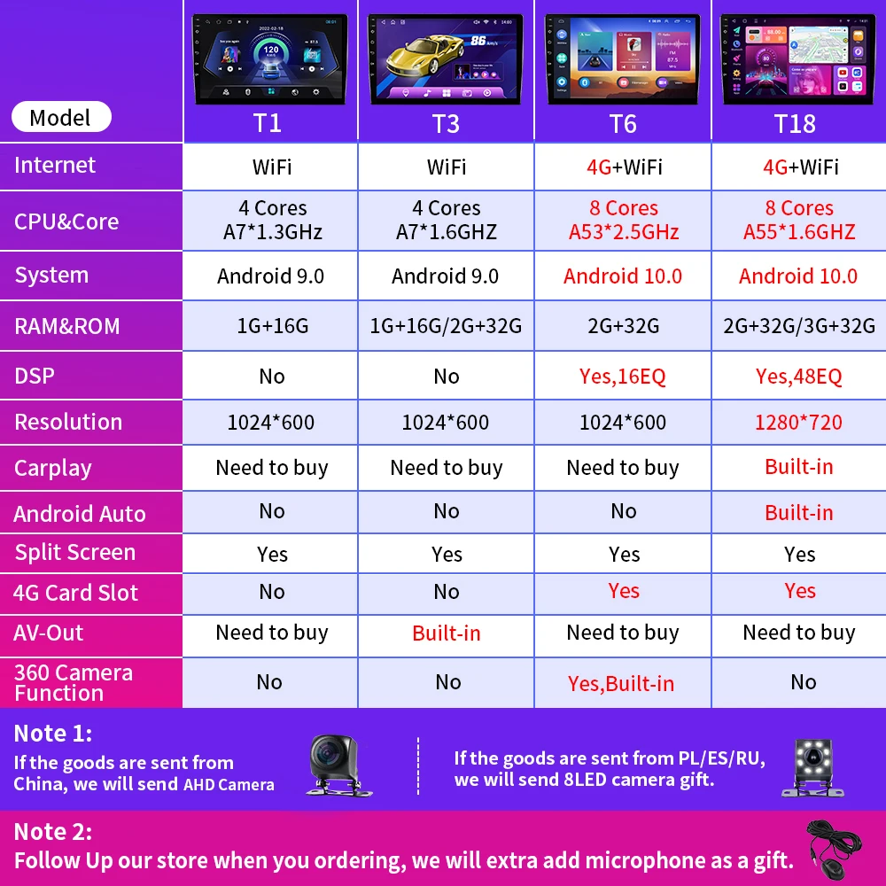 Автомагнитола NAVISTART для Hyundai мультимедийная стерео-система на Android 10 с GPS Wi-Fi 4G