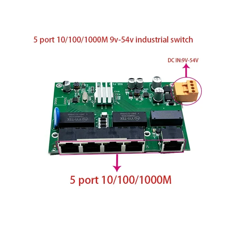 5ports1 0/100/1000M 9V-54V ethernet-сеть промышленная стандартная