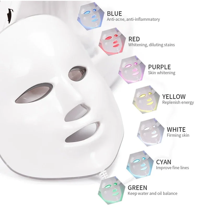 Профессиональный 8 в 1 аппарат для ухода за кожей лица биомагнитная