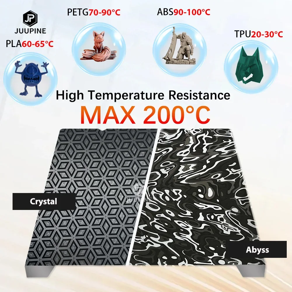 Для Creality K1 обновленные детали 235x235 мм встроенная пластина ACH K1c аксессуары для