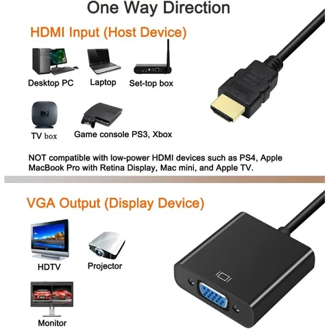 BGGQGG HDMI к VGA адаптер 1080P