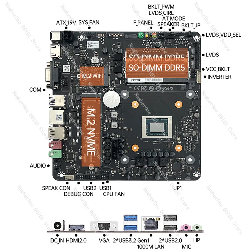 R7 7840HS встроенный набор процессоров AIO, универсальная основная плата AMD, восьмия ядер (art.: 3920d331c29ee) - 3920d331c29ee