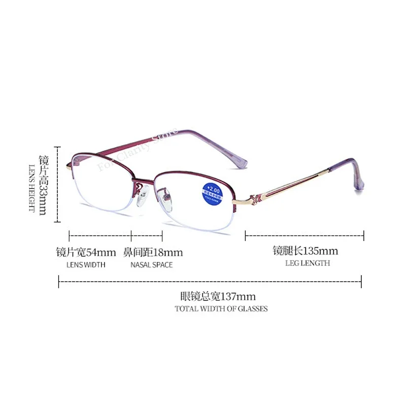 Элегантные антисиние очки для чтения женские классические против усталости