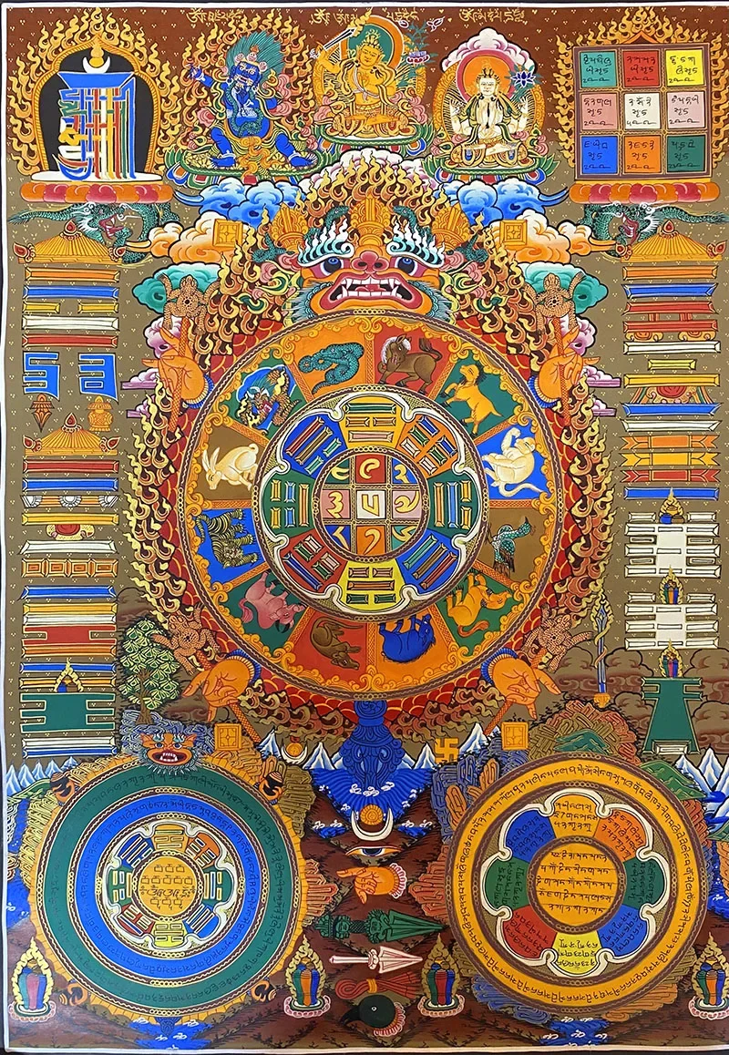 Ручная роспись Тханка Манджушри Багуа Дашен Непал входная картина гостиная офис