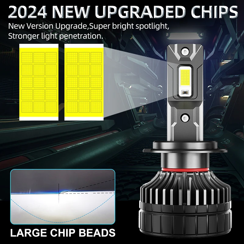 Автомобильные Фары Светодиодные H7 H4 H11 H1 H3 H8 H9 9005 Hb3 9006 Hb4 9012 Hir2 Canbus Без Ошибок 200 Вт