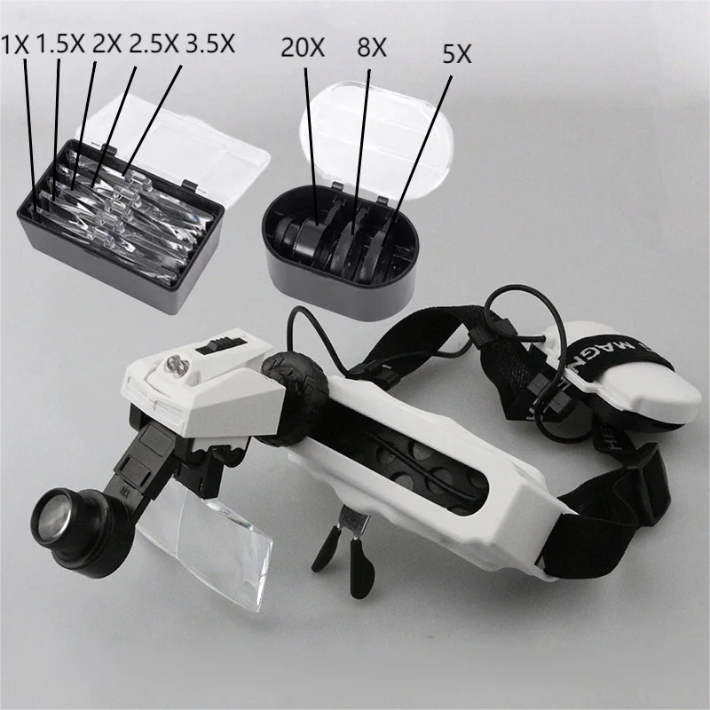 20-кратная лупа с подсветкой лупа 40мм 10 кратная блистер goodmark
