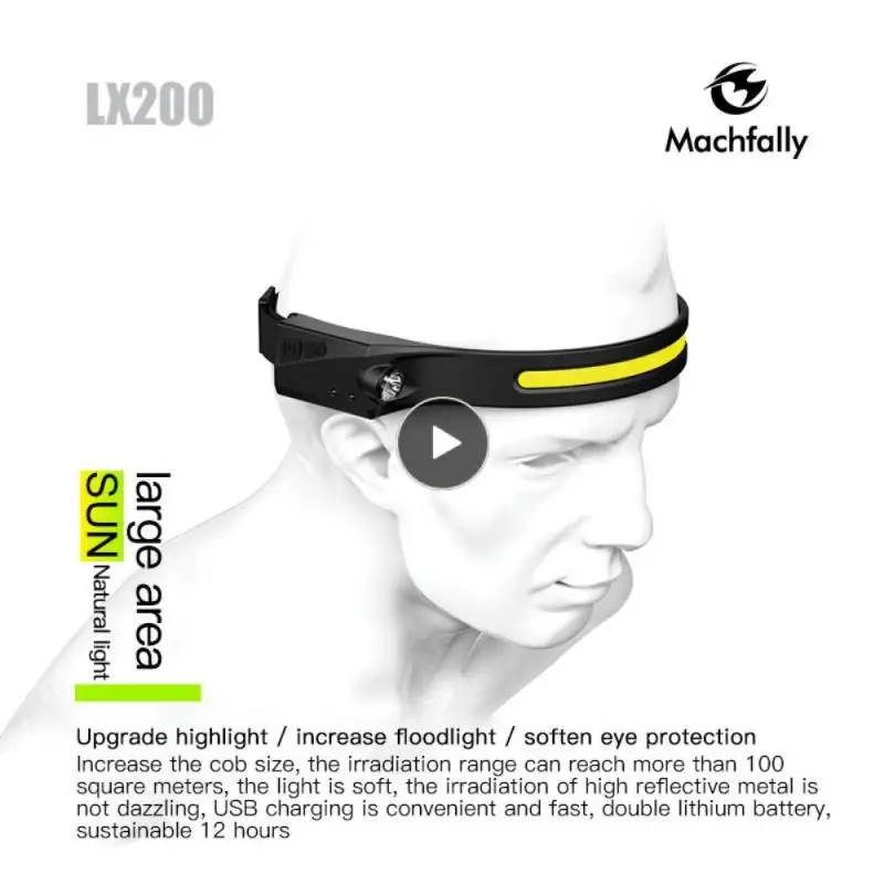 

MACHFALLY Portable Mini Flashlight Lantern COB Led Headlamp USB Outdoor Camping Full Vision Head-mounted Headlight Work Light