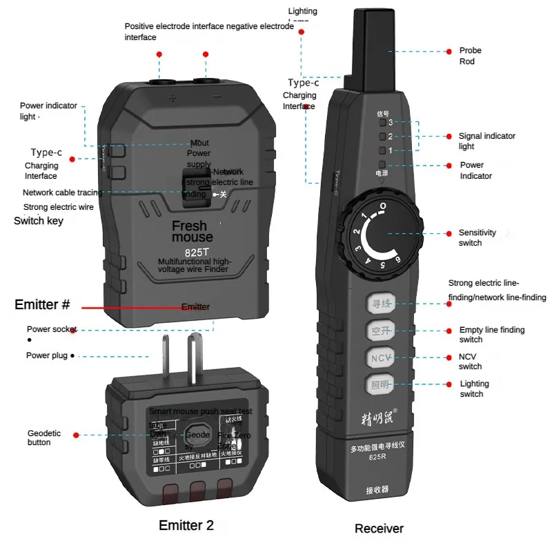 

noyafa NF-825 Wire and Cable Tester Network Finder Dark Line Short Circuit Breakpoint Air Opening Wall Detection