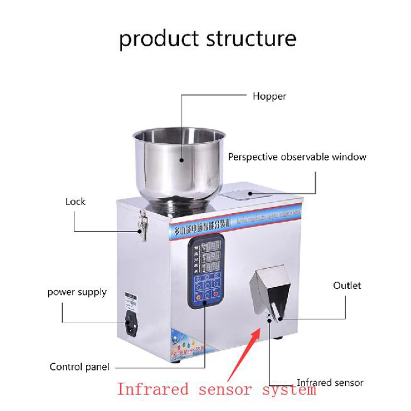 

1-30 г автоматический измеритель раздельная упаковочная машина интеллектуальная машина для наполнения частиц/пакетов чая 220 В/110 В