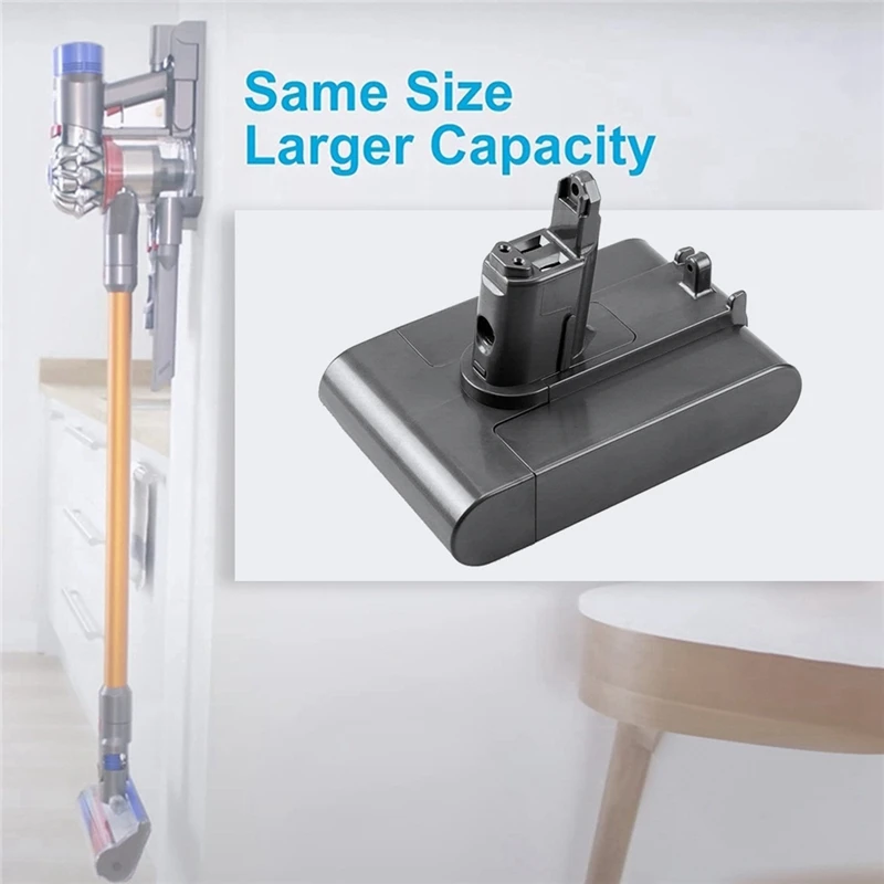 22 2 в аксессуары DC34 литий-ионный аккумулятор адаптер + отвертка для Dyson DC35 DC45 DC31 DC44