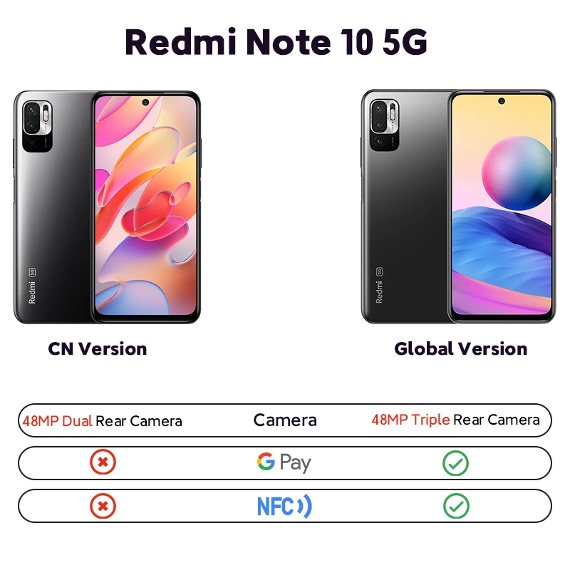 Xiaomi Redmi Note10 5G  NFC Mobile Phone 6.5'' Display Screen 5000mAh Battery 48MP Camera 4GB+64/128GB Smartphone Global Version