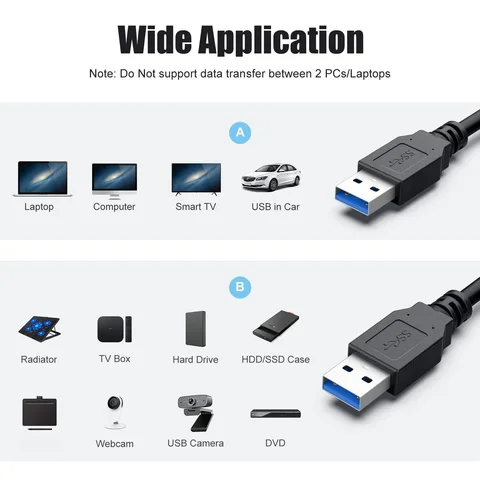 USB 3.0 А-А кабель