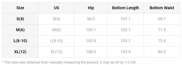Рисунок 5 - Женские рваные джинсы