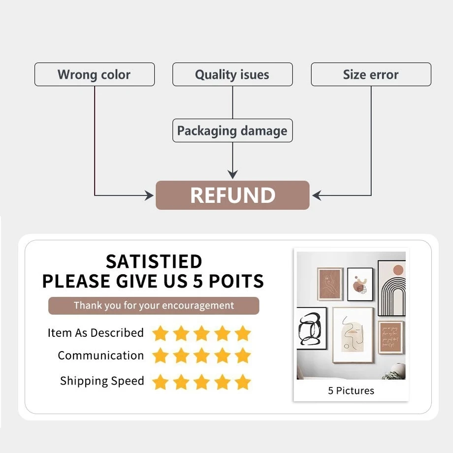 Ретро Сидней Картина на холсте "Город Черно-белых Кокосовых Деревьев" постеры и печати Нордический постер и изображения для декора гостиной.