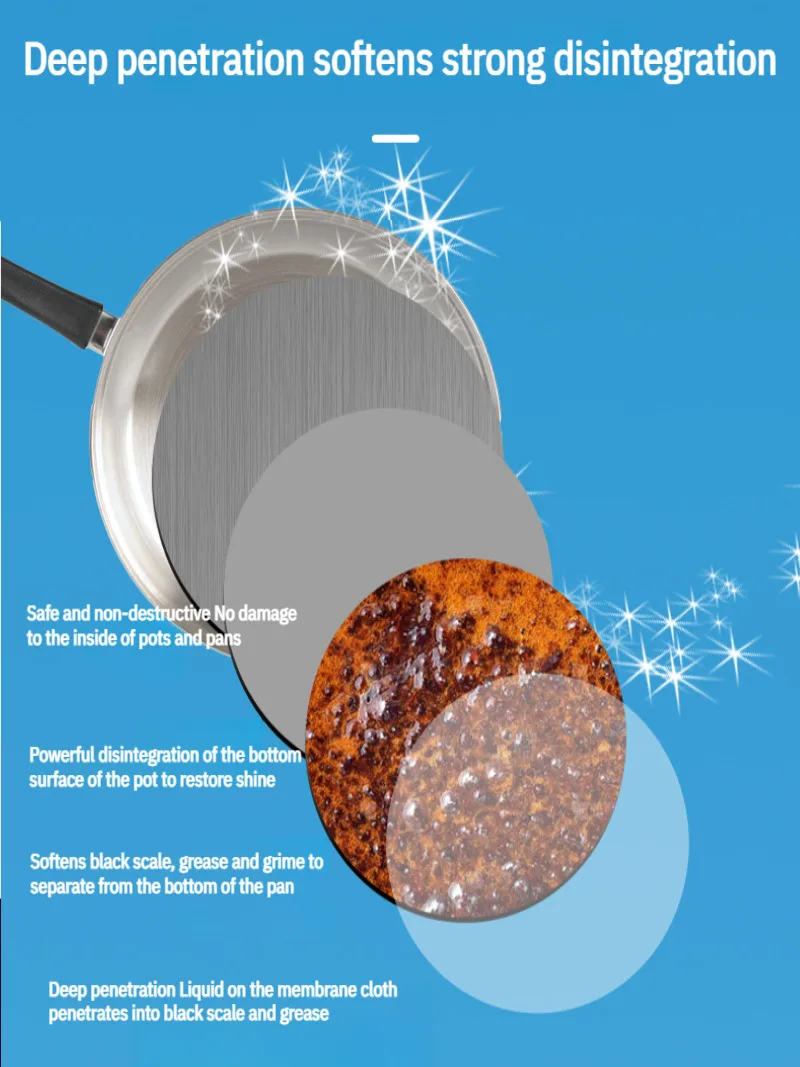 Средство для удаления пятен с тяжелым маслом улучшенная маска очистки нижней