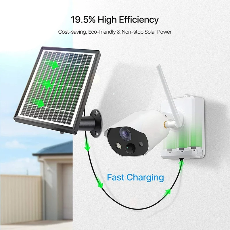 Акция! Водонепроницаемая солнечная панель с 3-метровым кабелем 50 Вт |
