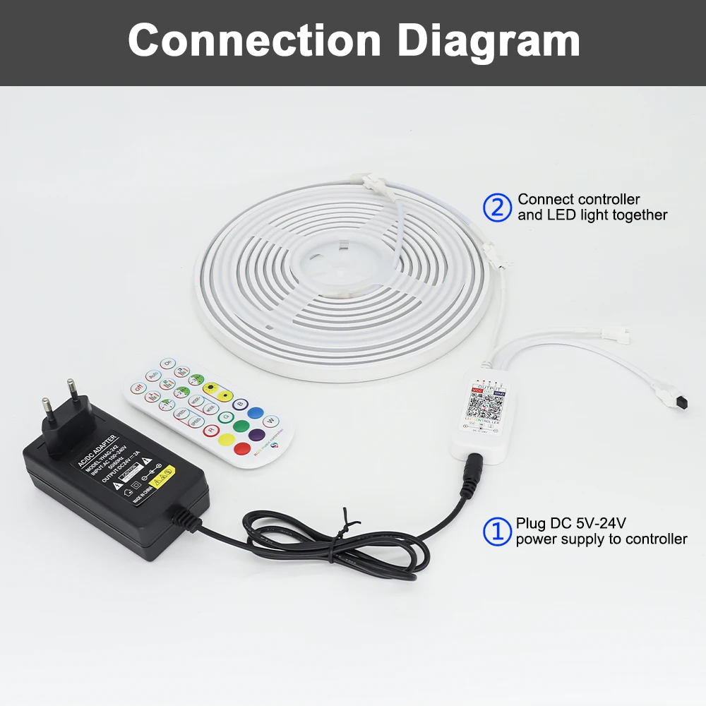 Фото Светодиодная лента RGBIC COB IP68 24 В, садовая уличная лампа, подсветка ПК, освещение WS2811, 720 светодиодов, гибкая лампа, декор комнаты №1