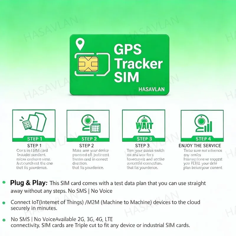 Фото SIM-карта для GPS-трекера IoT Data 4G, Южная Америка, без контракта, план с пополнением 30 МБ/30 дней, ZOVAGOLO SOUTH AMERICA №5
