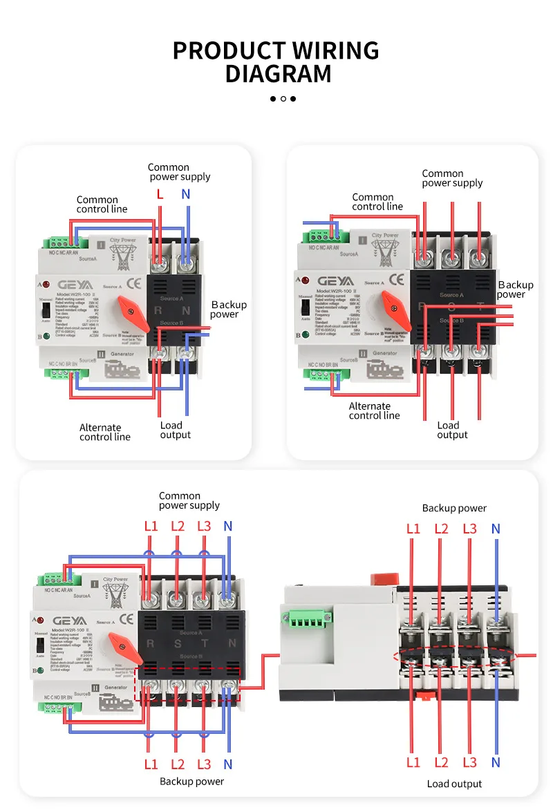 Двойной автоматический переключатель питания GEYA Din Rail ATS 110 В 220 В 63 а 5060 Гц PC Grade Auto или ручной выбор (art.: 3920bdfd22251) - 3920bdfd22251